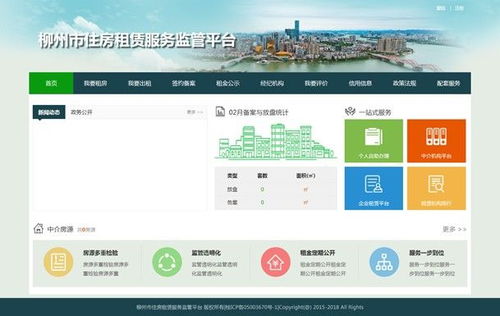 湖南华信软件专业定制开发住房租赁监管服务系统